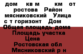дом 75 кв.м.   20 км.  от ростова › Район ­ мясниковский › Улица ­ с/т горизонт › Дом ­ 92 › Общая площадь дома ­ 75 › Площадь участка ­ 6 500 › Цена ­ 800 000 - Ростовская обл., Мясниковский р-н, Несветай с. Недвижимость » Дома, коттеджи, дачи продажа   